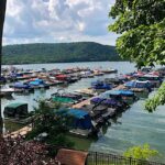 Getting the Right Gear